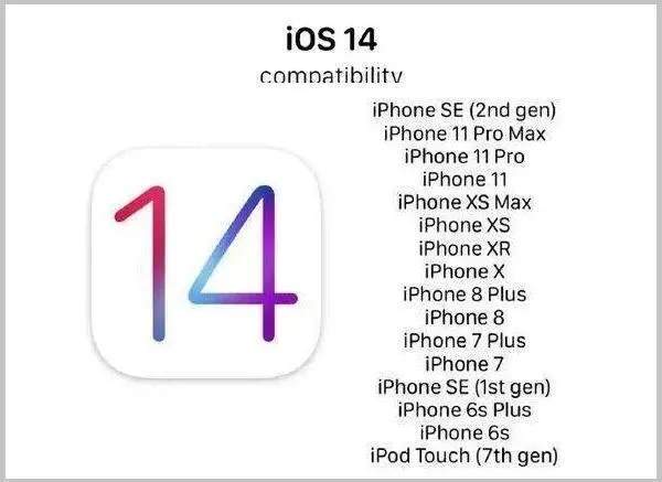 iOS 14將在本月正式發(fā)布,支持iOS 14的手機(jī)都有哪些?