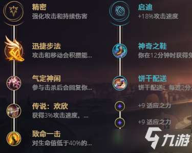 LOL10.25英勇投彈手 庫(kù)奇攻略