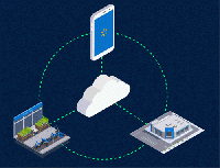 沃爾瑪在整個(gè)企業(yè)范圍內(nèi)推廣云驅(qū)動(dòng)結(jié)賬