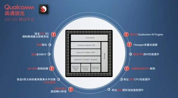 一加新機Nord Lite曝光!搭載高通驍龍 690