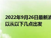 2022年9月26日最新消息速報 網(wǎng)商貸怎么協(xié)商延期還款 可以從以下幾點出發(fā)