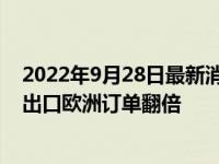 2022年9月28日最新消息速報 熱水袋成歐洲過冬神器 今年出口歐洲訂單翻倍